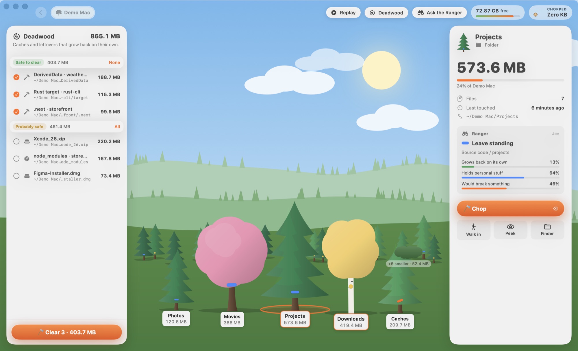 Timber's forest view: trees sized by folder, a deadwood list on the left, details on the right